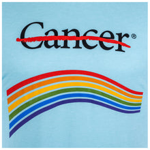 Close-up of black cancer strikethrough logo and multiple colors underneath.