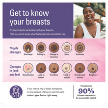 Get to know your breasts - 25ea.