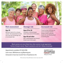 Get to know your breasts - 25ea.