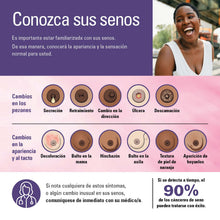 Get to know your breasts - 25ea.
