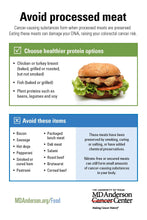Limit Red Meat/Avoid Processed Meat - 25ea.