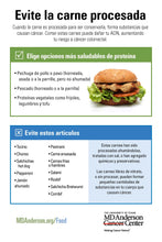 Limit Red Meat/Avoid Processed Meat - 25ea.